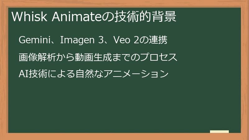 Whisk Animateの技術的背景