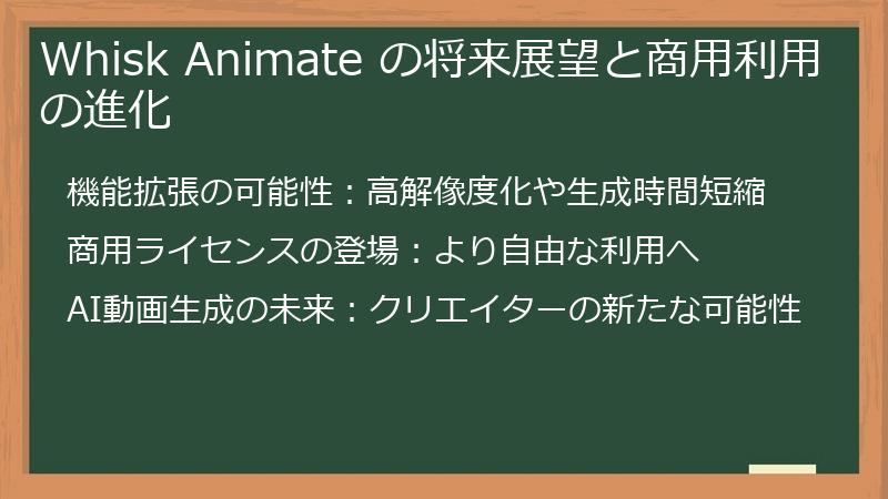Whisk Animate の将来展望と商用利用の進化