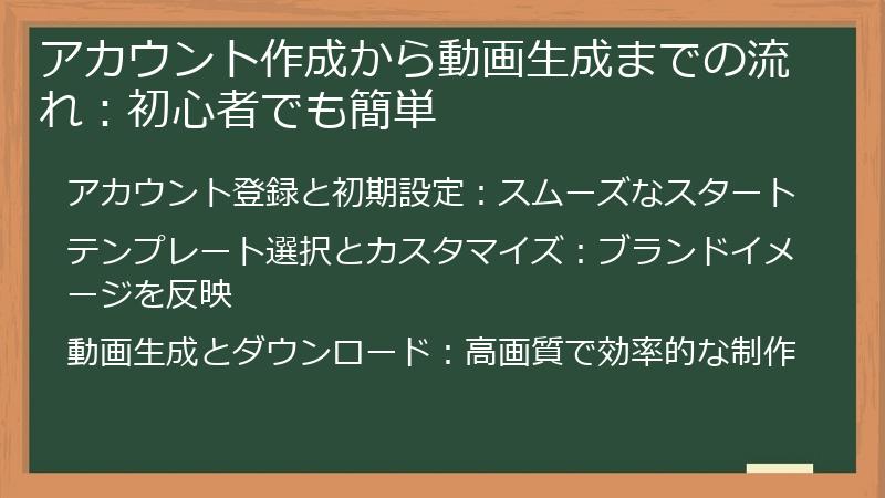 アカウント作成から動画生成までの流れ：初心者でも簡単