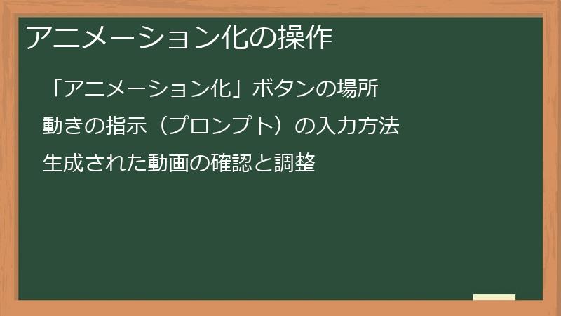 アニメーション化の操作