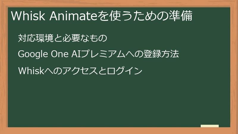 Whisk Animateを使うための準備