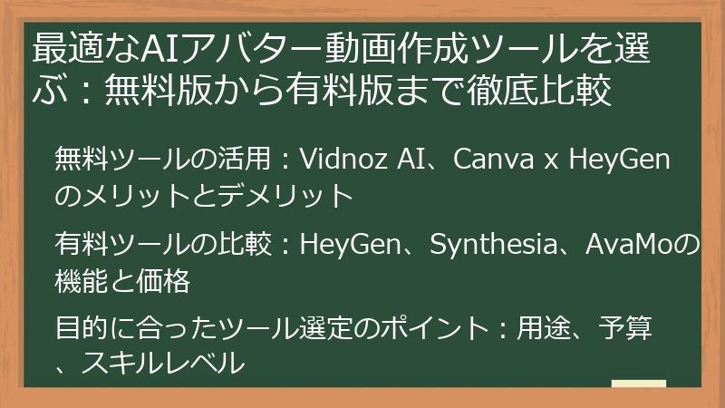 最適なAIアバター動画作成ツールを選ぶ：無料版から有料版まで徹底比較