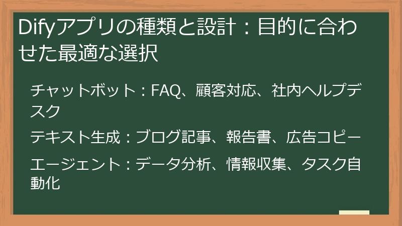Difyアプリの種類と設計：目的に合わせた最適な選択