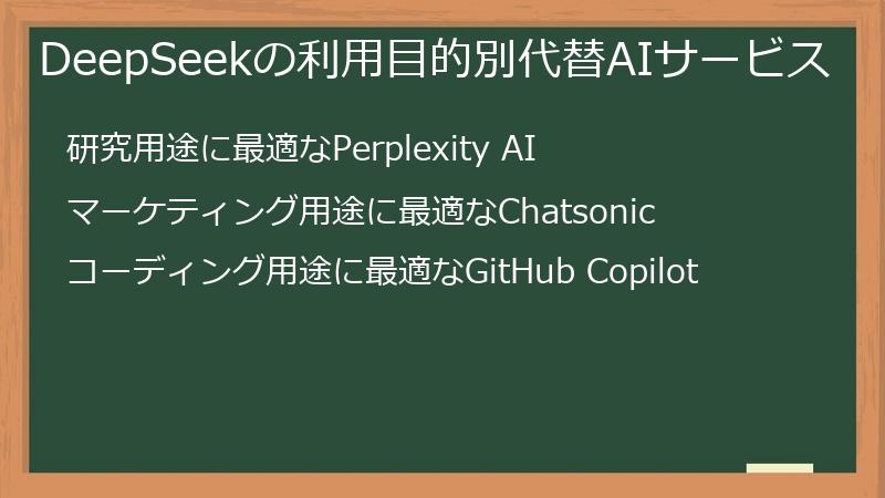 DeepSeekの利用目的別代替AIサービス
