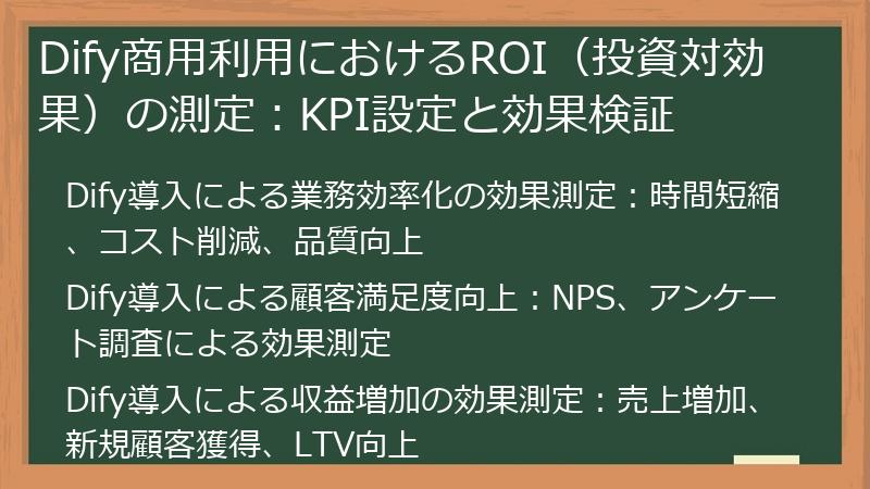 Dify商用利用におけるROI（投資対効果）の測定：KPI設定と効果検証