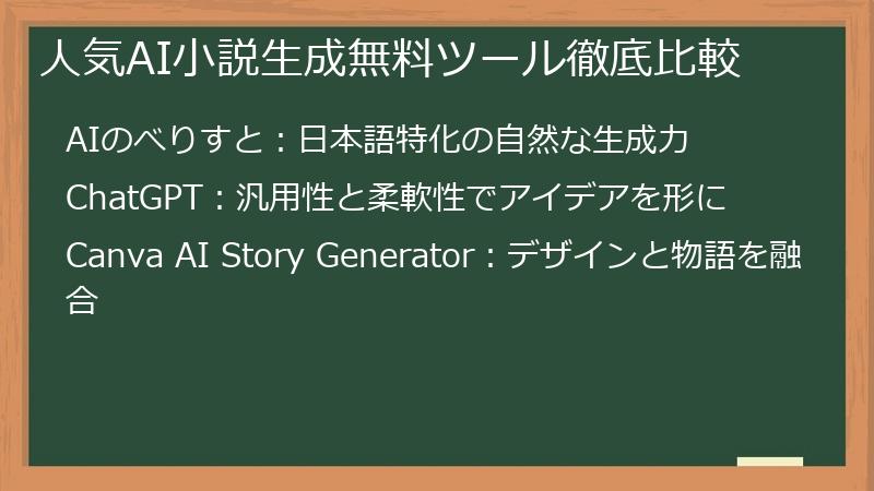 人気AI小説生成無料ツール徹底比較