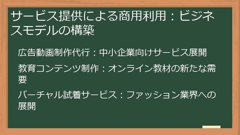 サービス提供による商用利用：ビジネスモデルの構築