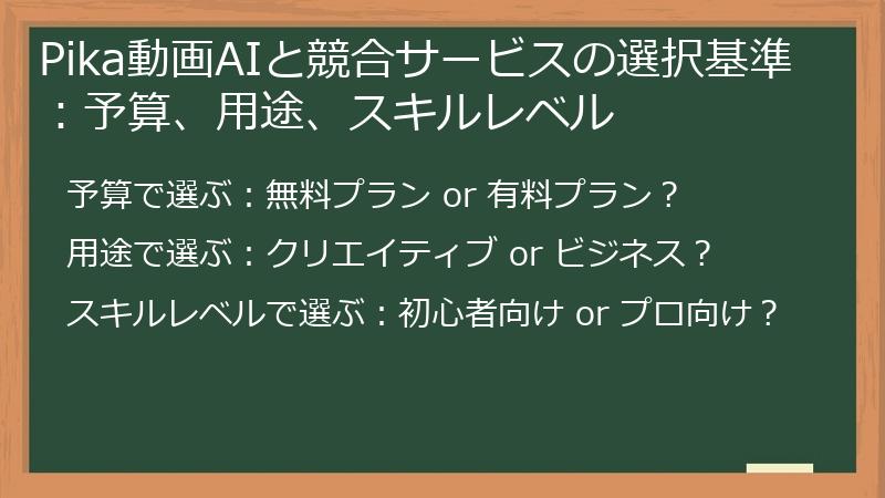 Pika動画AIと競合サービスの選択基準：予算、用途、スキルレベル