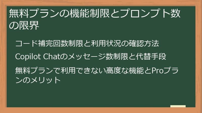 無料プランの機能制限とプロンプト数の限界
