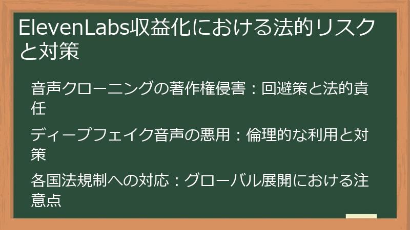 ElevenLabs収益化における法的リスクと対策