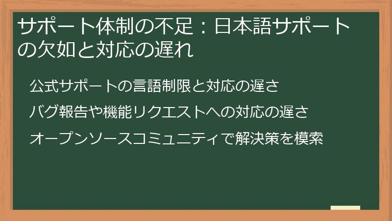 サポート体制の不足：日本語サポートの欠如と対応の遅れ