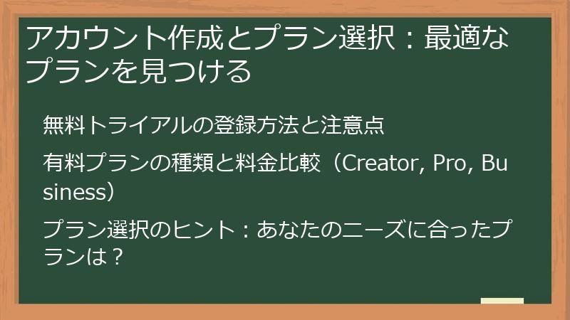 アカウント作成とプラン選択：最適なプランを見つける