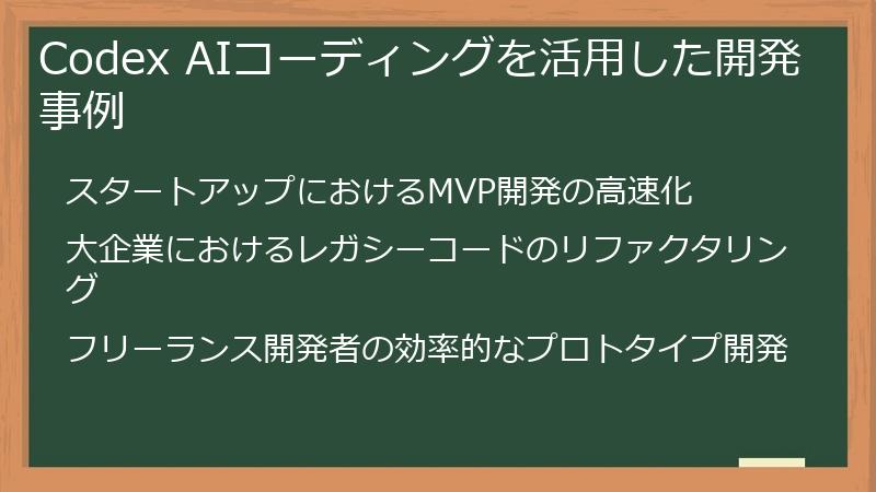 Codex AIコーディングを活用した開発事例