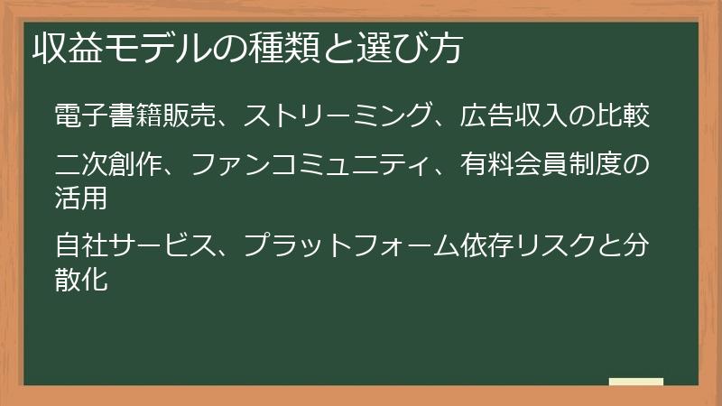 収益モデルの種類と選び方