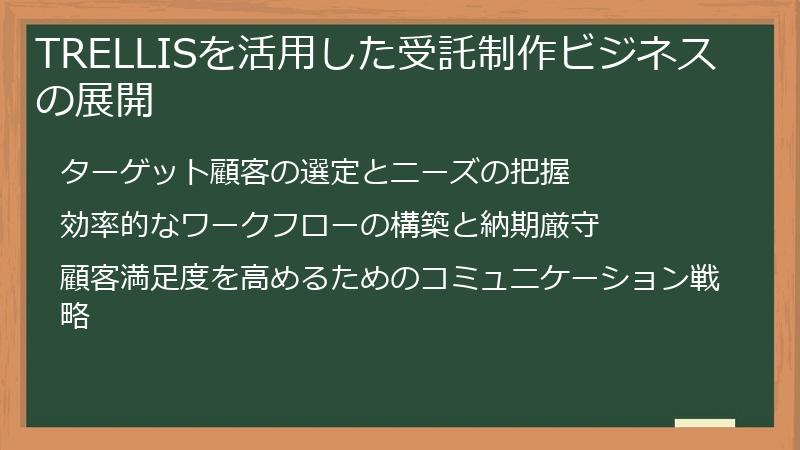 TRELLISを活用した受託制作ビジネスの展開