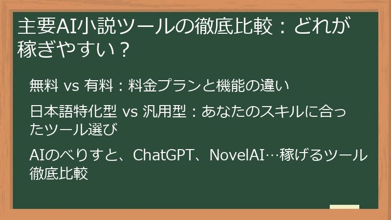 主要AI小説ツールの徹底比較：どれが稼ぎやすい？