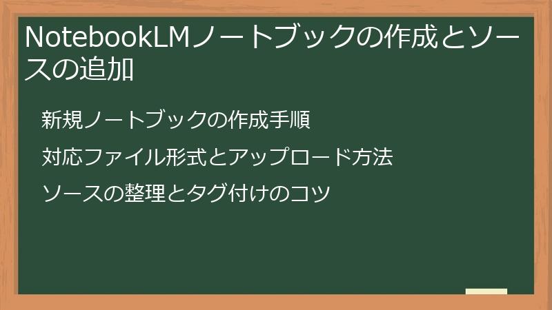 NotebookLMノートブックの作成とソースの追加