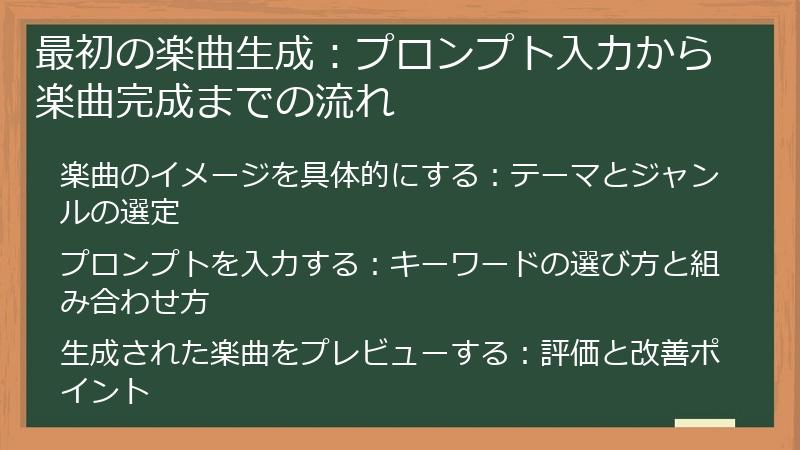 最初の楽曲生成：プロンプト入力から楽曲完成までの流れ