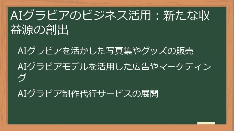 AIグラビアのビジネス活用：新たな収益源の創出