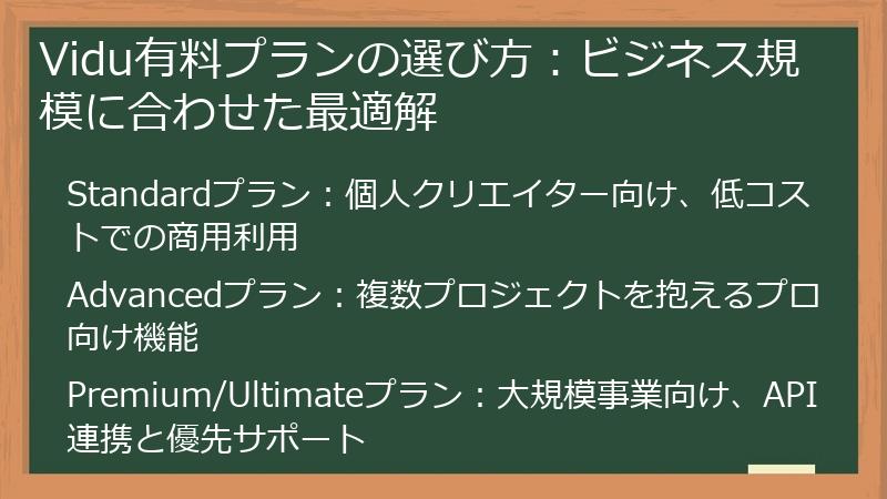 Vidu有料プランの選び方：ビジネス規模に合わせた最適解