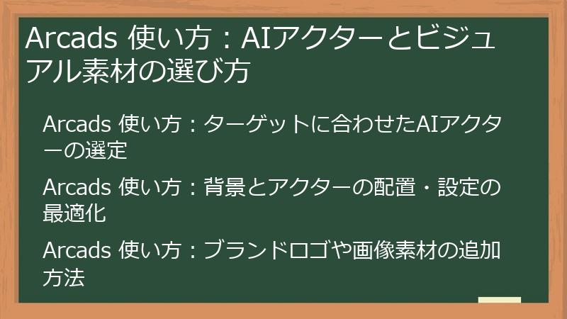 Arcads 使い方：AIアクターとビジュアル素材の選び方