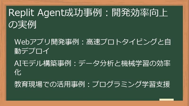 Replit Agent成功事例：開発効率向上の実例