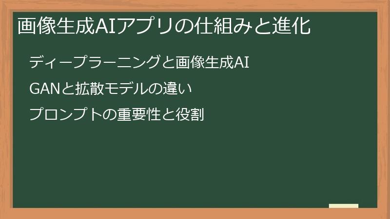 画像生成AIアプリの仕組みと進化