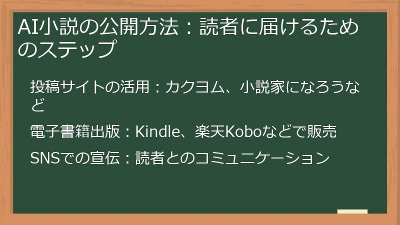 AI小説の公開方法：読者に届けるためのステップ