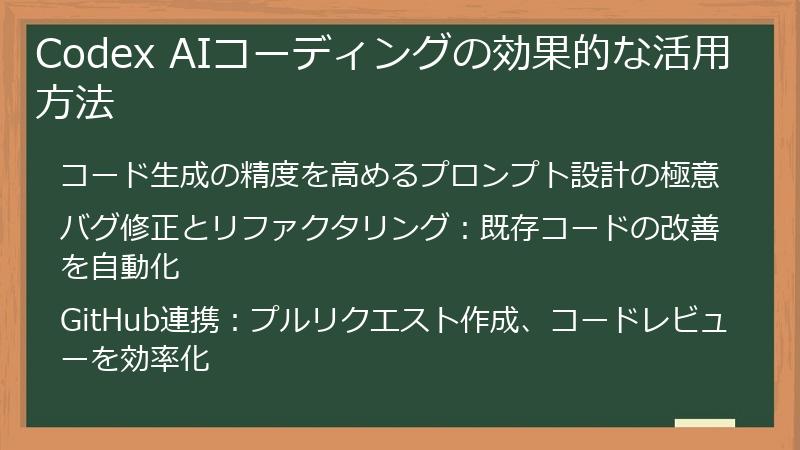 Codex AIコーディングの効果的な活用方法