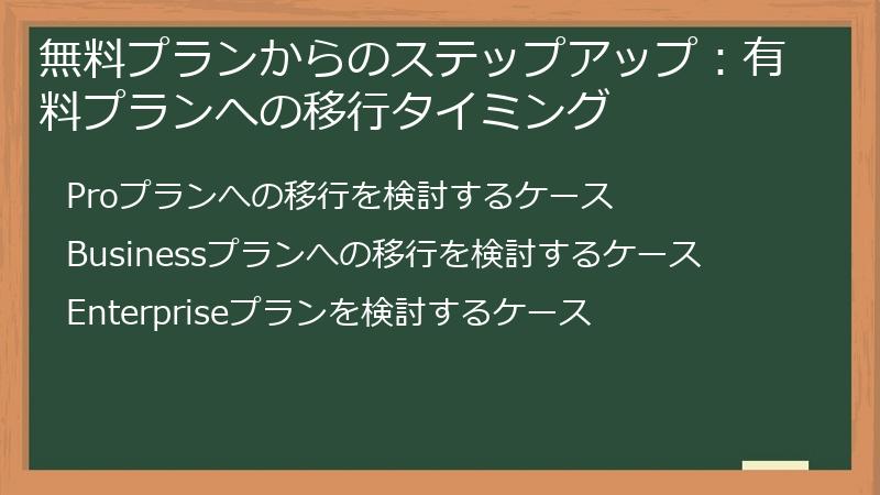 無料プランからのステップアップ：有料プランへの移行タイミング