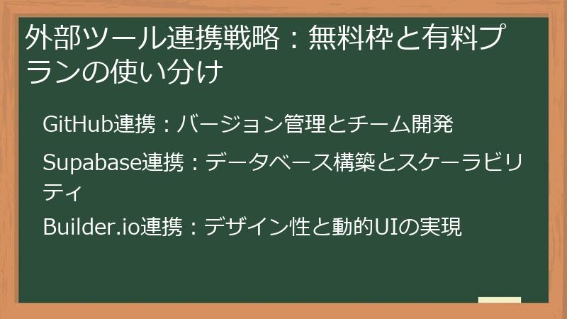 外部ツール連携戦略：無料枠と有料プランの使い分け