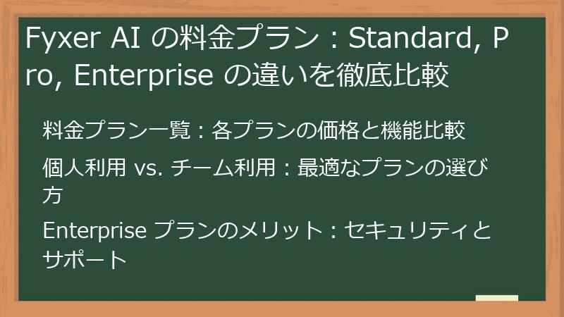 Fyxer AI の料金プラン：Standard, Pro, Enterprise の違いを徹底比較
