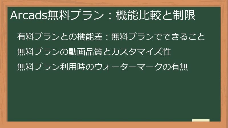 Arcads無料プラン：機能比較と制限