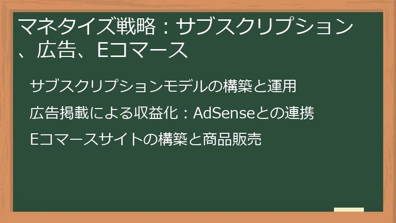 マネタイズ戦略：サブスクリプション、広告、Eコマース