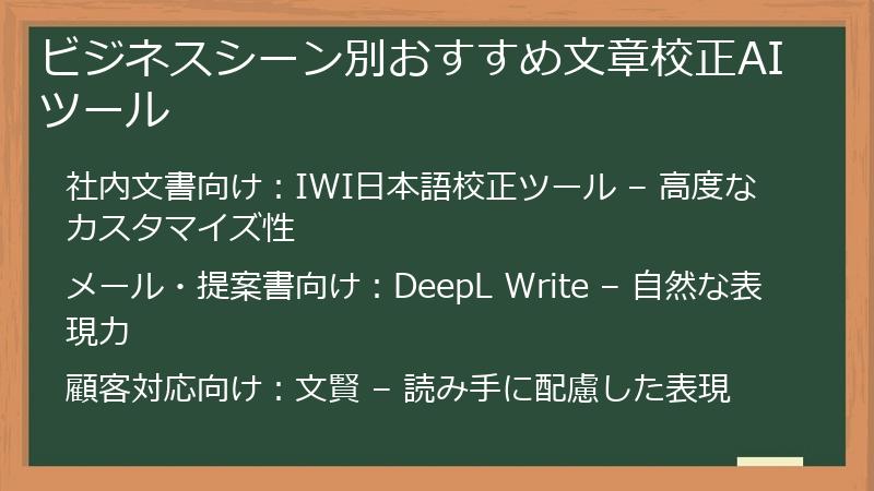 ビジネスシーン別おすすめ文章校正AIツール