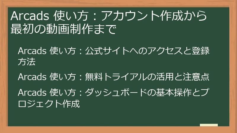 Arcads 使い方：アカウント作成から最初の動画制作まで