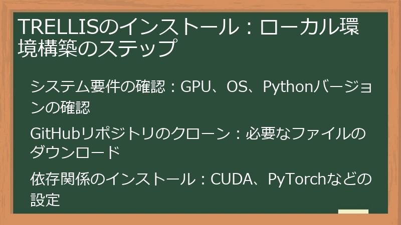 TRELLISのインストール：ローカル環境構築のステップ