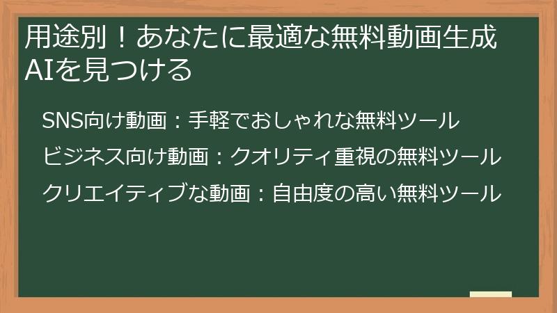 用途別！あなたに最適な無料動画生成AIを見つける
