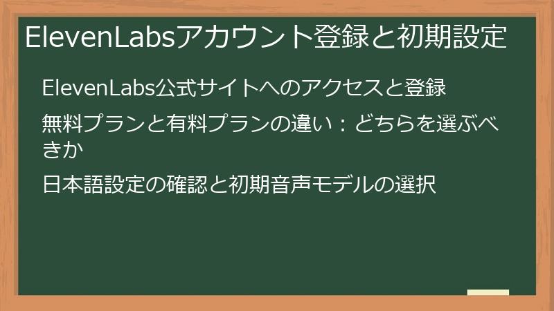 ElevenLabsアカウント登録と初期設定
