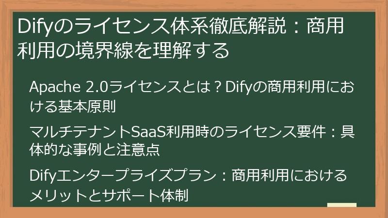 Difyのライセンス体系徹底解説：商用利用の境界線を理解する