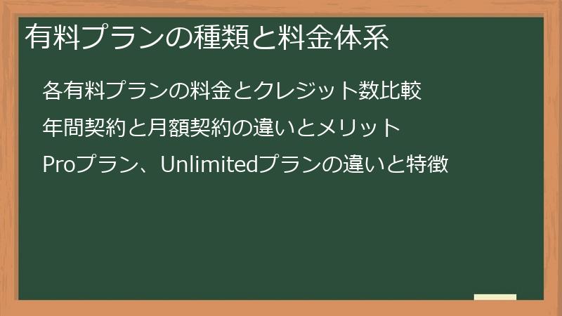 有料プランの種類と料金体系