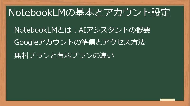 NotebookLMの基本とアカウント設定
