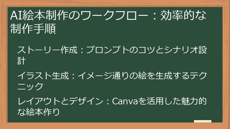 AI絵本制作のワークフロー：効率的な制作手順
