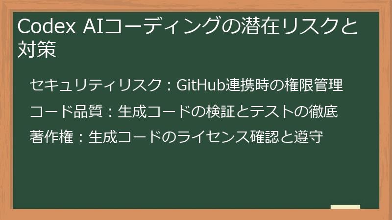Codex AIコーディングの潜在リスクと対策