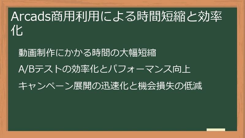 Arcads商用利用による時間短縮と効率化