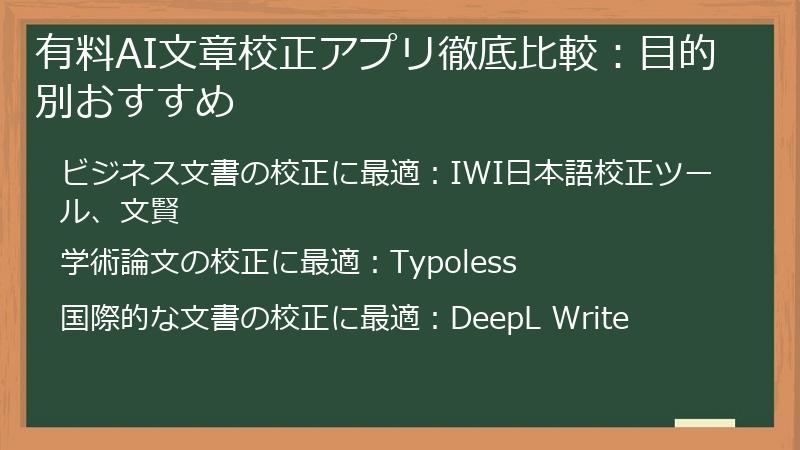 有料AI文章校正アプリ徹底比較：目的別おすすめ