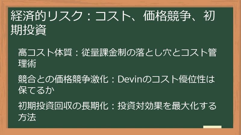 経済的リスク：コスト、価格競争、初期投資