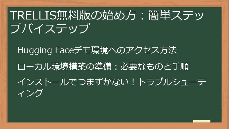 TRELLIS無料版の始め方：簡単ステップバイステップ