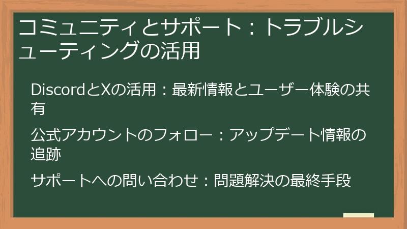 コミュニティとサポート：トラブルシューティングの活用