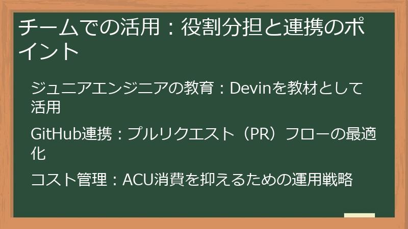 チームでの活用：役割分担と連携のポイント